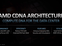 AMD_Inverstor_Presentation_April_2020_Seite_20