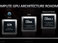 AMD_Inverstor_Presentation_April_2020_Seite_21