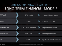 AMD_Inverstor_Presentation_April_2020_Seite_25