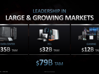 AMD_Inverstor_Presentation_April_2020_Seite_6