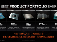 AMD_Inverstor_Presentation_April_2020_Seite_7