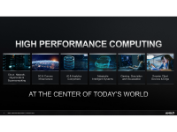 AMD_Investor_Presentation_August_2021_04