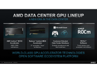 AMD_Investor_Presentation_August_2021_23