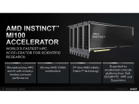 AMD_Investor_Presentation_August_2021_24