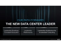 AMD_Investor_Presentation_August_2021_28