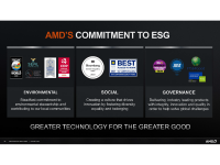 AMD_Investor_Presentation_August_2021_30