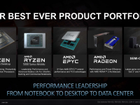 AMD_Investor_May_2021_06