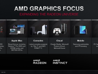 AMD_Investor_May_2021_12