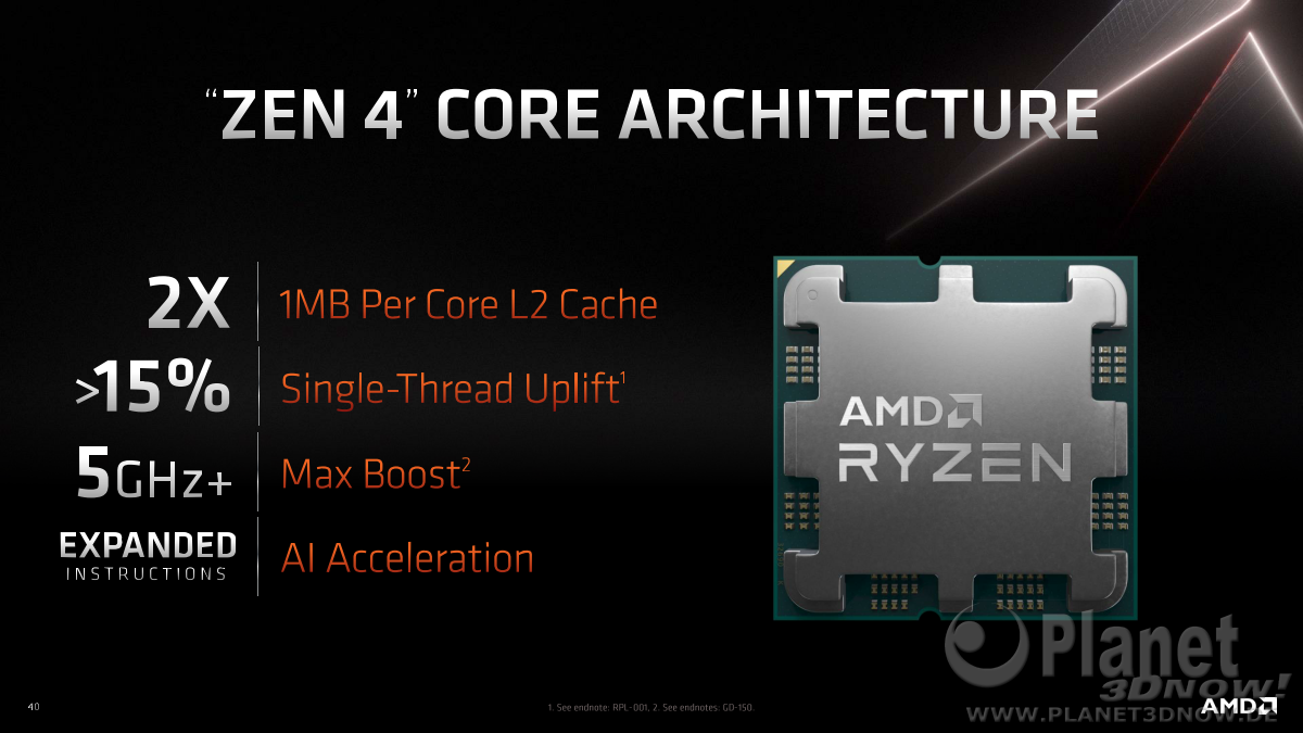 AMD-Computex_2022_40