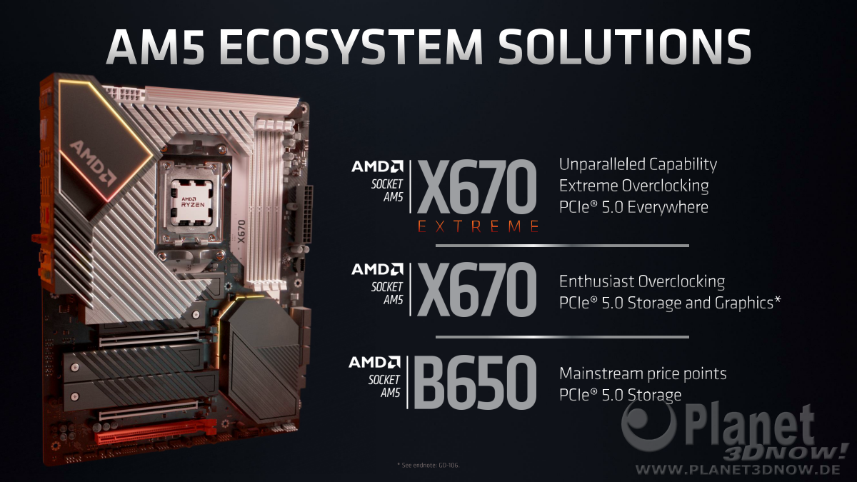 AMD-Computex_2022_44