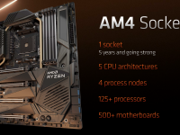 AMD-Computex_2022_34