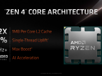 AMD-Computex_2022_40