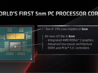 AMD-Computex_2022_41