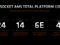AMD-Computex_2022_43