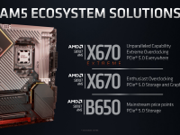AMD-Computex_2022_44