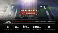 03-AMD-Opteron-A1100