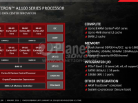 04-AMD-Opteron-A1100