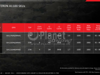 09-AMD-Opteron-A1100