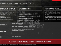 12-AMD-Opteron-A1100