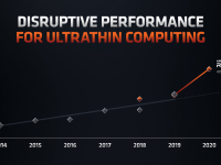 AMD_Press_Conference_CES2020_15