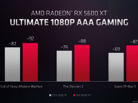 AMD_Press_Conference_CES2020_42