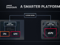 AMD_Press_Conference_CES2020_59