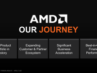 AMD_Q1_2021_03