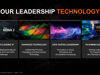 AMD_Q1_2021_04