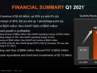 AMD_Q1_2021_06