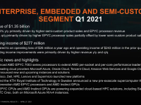 AMD_Q1_2021_08