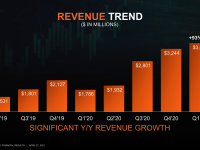 AMD_Q1_2021_09