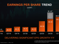 AMD_Q1_2021_11