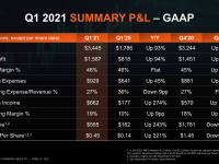 AMD_Q1_2021_13