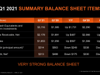 AMD_Q1_2021_16