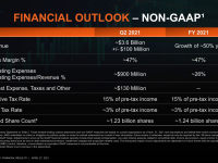 AMD_Q1_2021_17