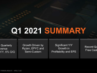 AMD_Q1_2021_18