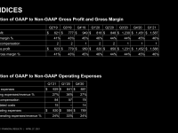 AMD_Q1_2021_21