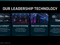 AMD_Q2_2022_05