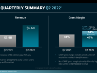 AMD_Q2_2022_07