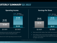 AMD_Q2_2022_08