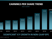 AMD_Q2_2022_14