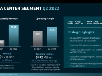 AMD_Q2_2022_17