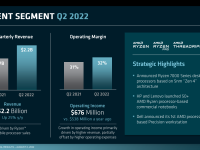 AMD_Q2_2022_18