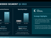 AMD_Q2_2022_20