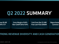 AMD_Q2_2022_22