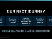 AMD_Q2_2022_24