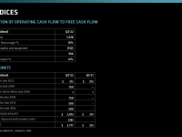 AMD_Q2_2022_28