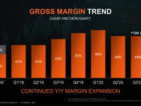 AMD_Q3_2020_10