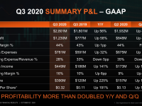 AMD_Q3_2020_13