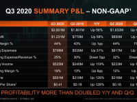 AMD_Q3_2020_14